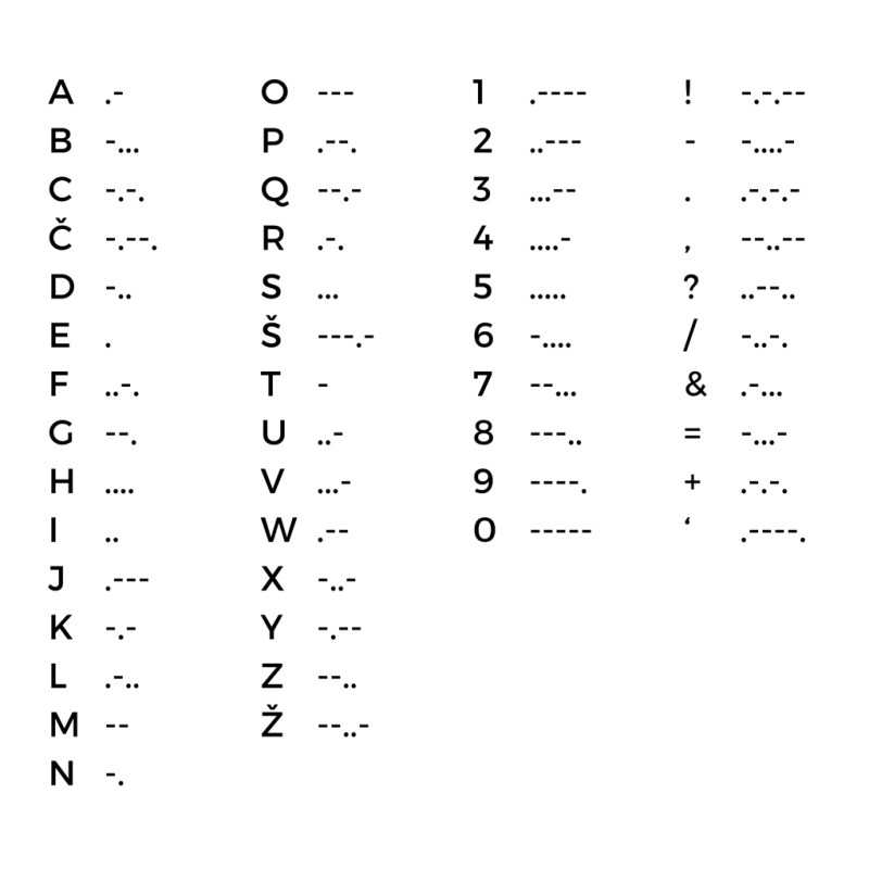 Darilo za babico - zlata verižica z napisom v Morsejevi abecedi
